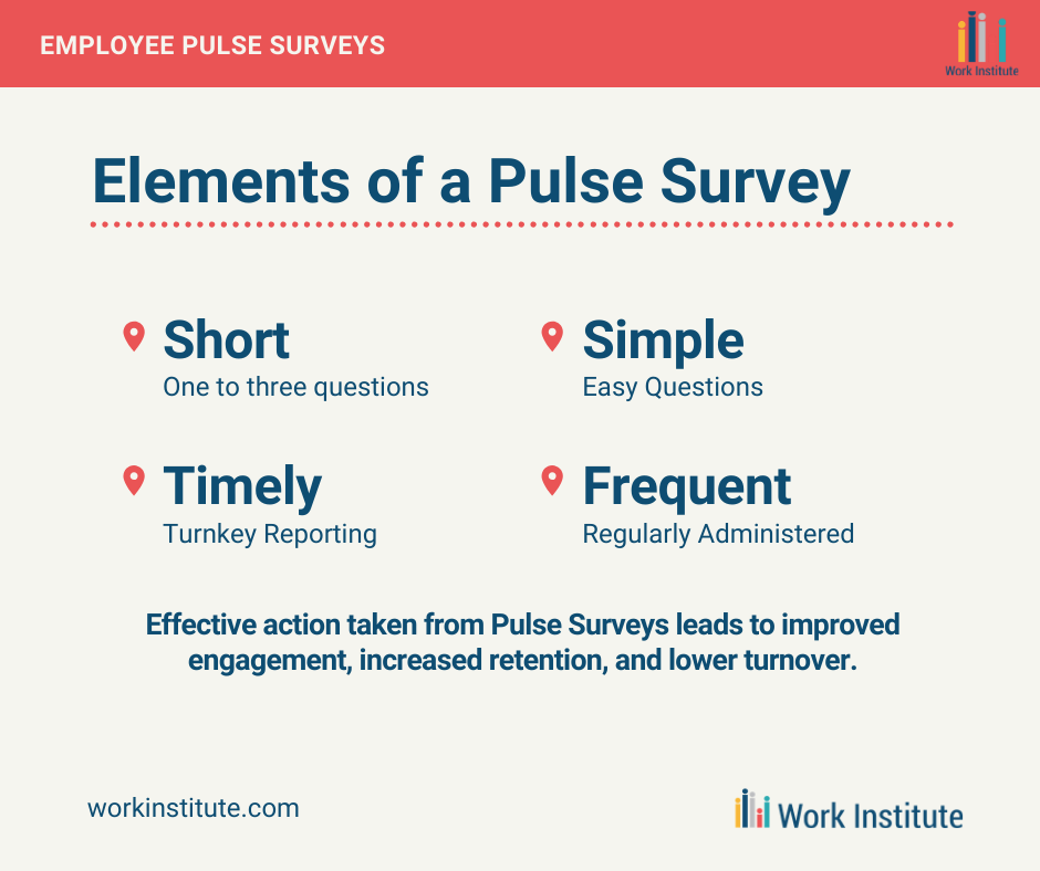 Conducting & Utilizing Pulse Surveys Work Institute